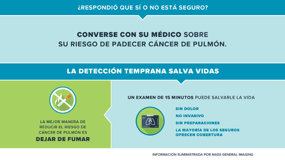 lung cancer eligibilty in spanish lung cancer eligibilty in spanish