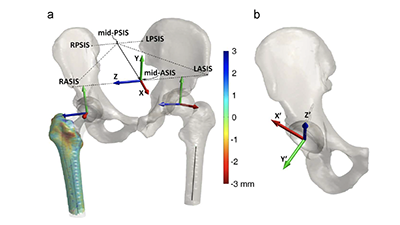 Learn more about the Bioengineering Laboratory