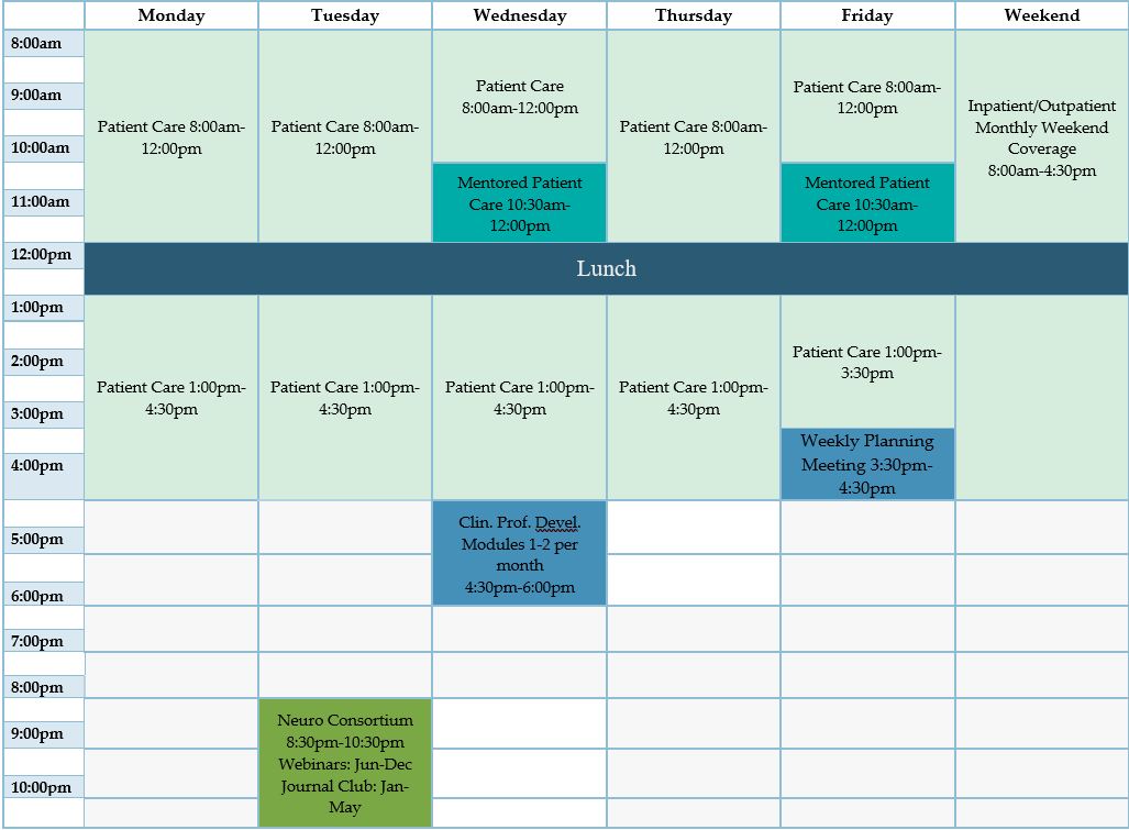 Sample schedule for physical therapy students.