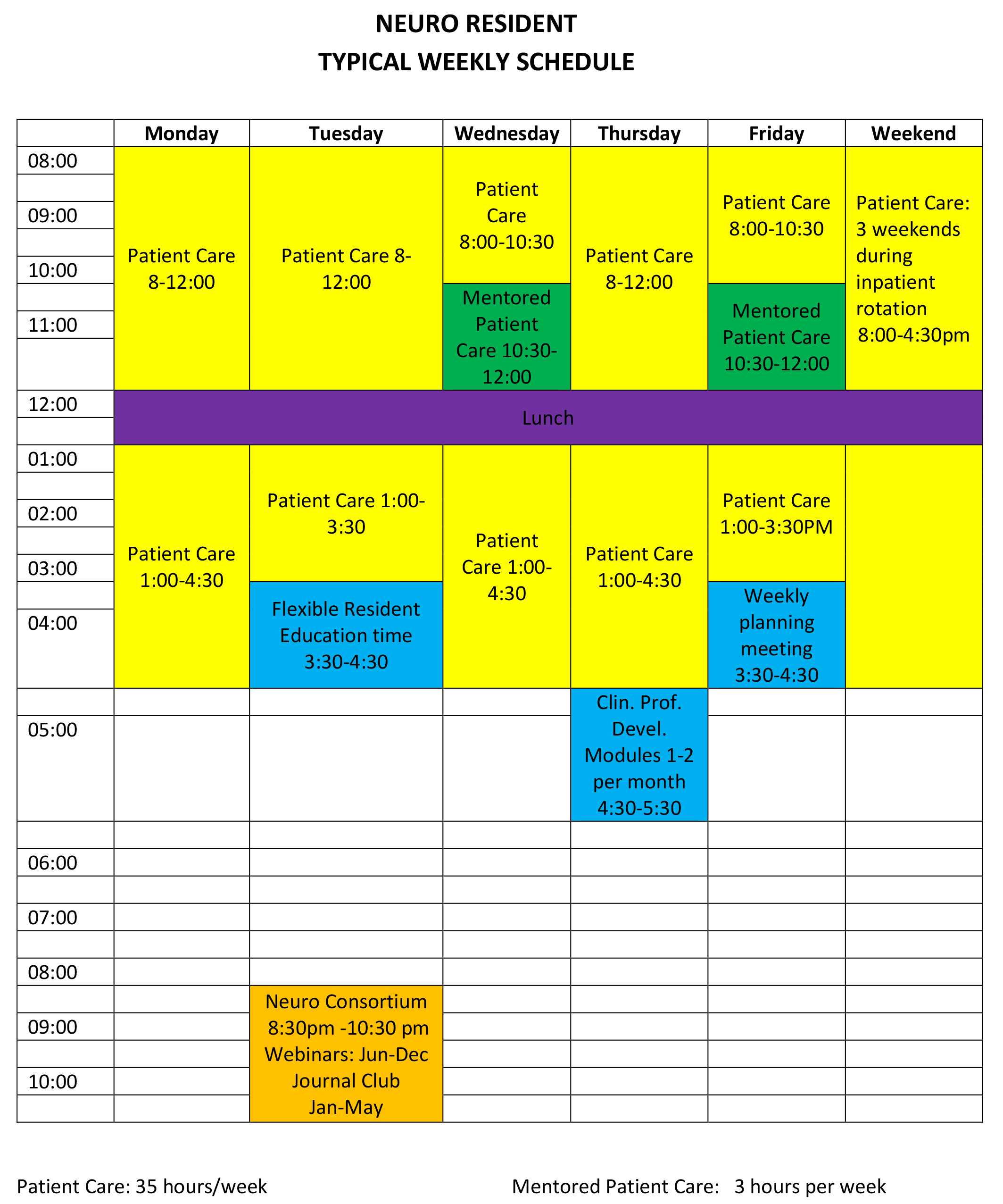 Image of sample schedule for physical therapy students.