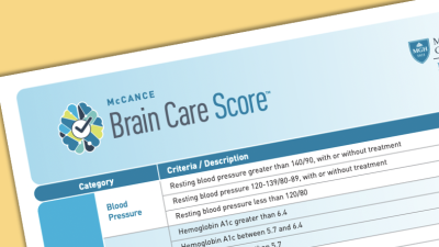 Brain Health Begins with Brain Care Read about Brain Care